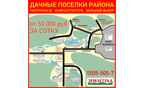“Землетека” Наши поселки в Наро-Фоминском районе